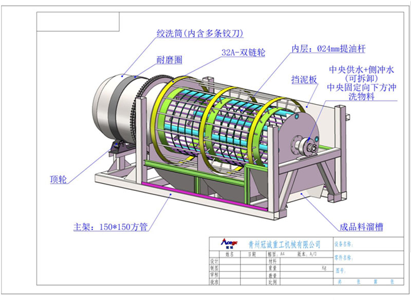 海沙除貝凈化篩沙機